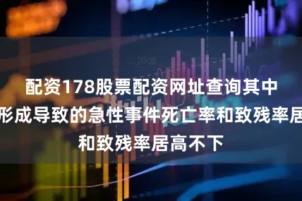 配资178股票配资网址查询其中因血栓形成导致的急性事件死亡率和致残率居高不下